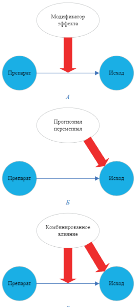 Изображение на обложке