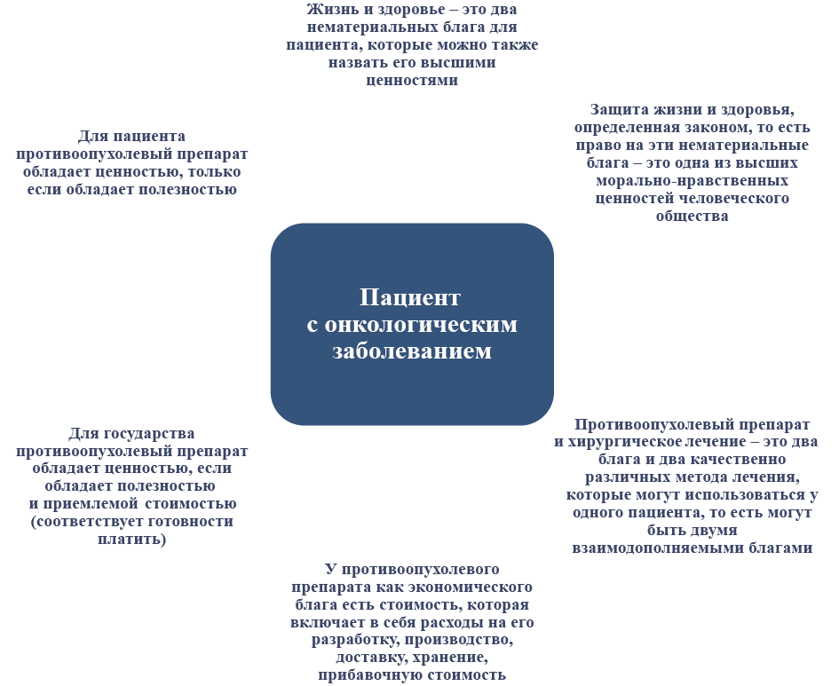 Изображение на обложке