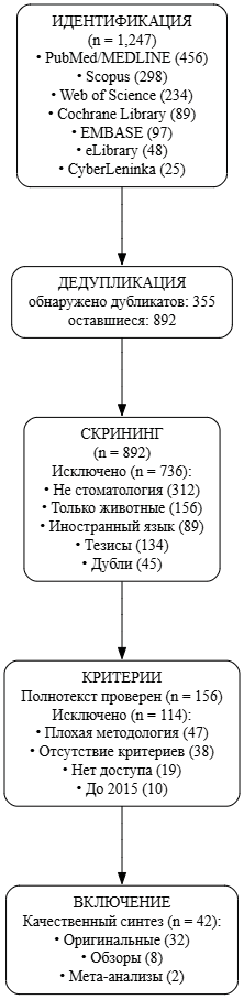 Изображение на обложке