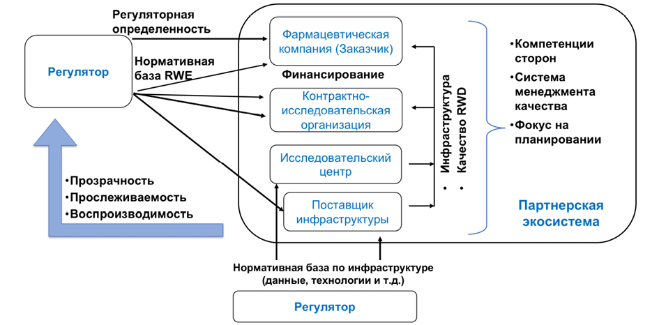 Изображение на обложке