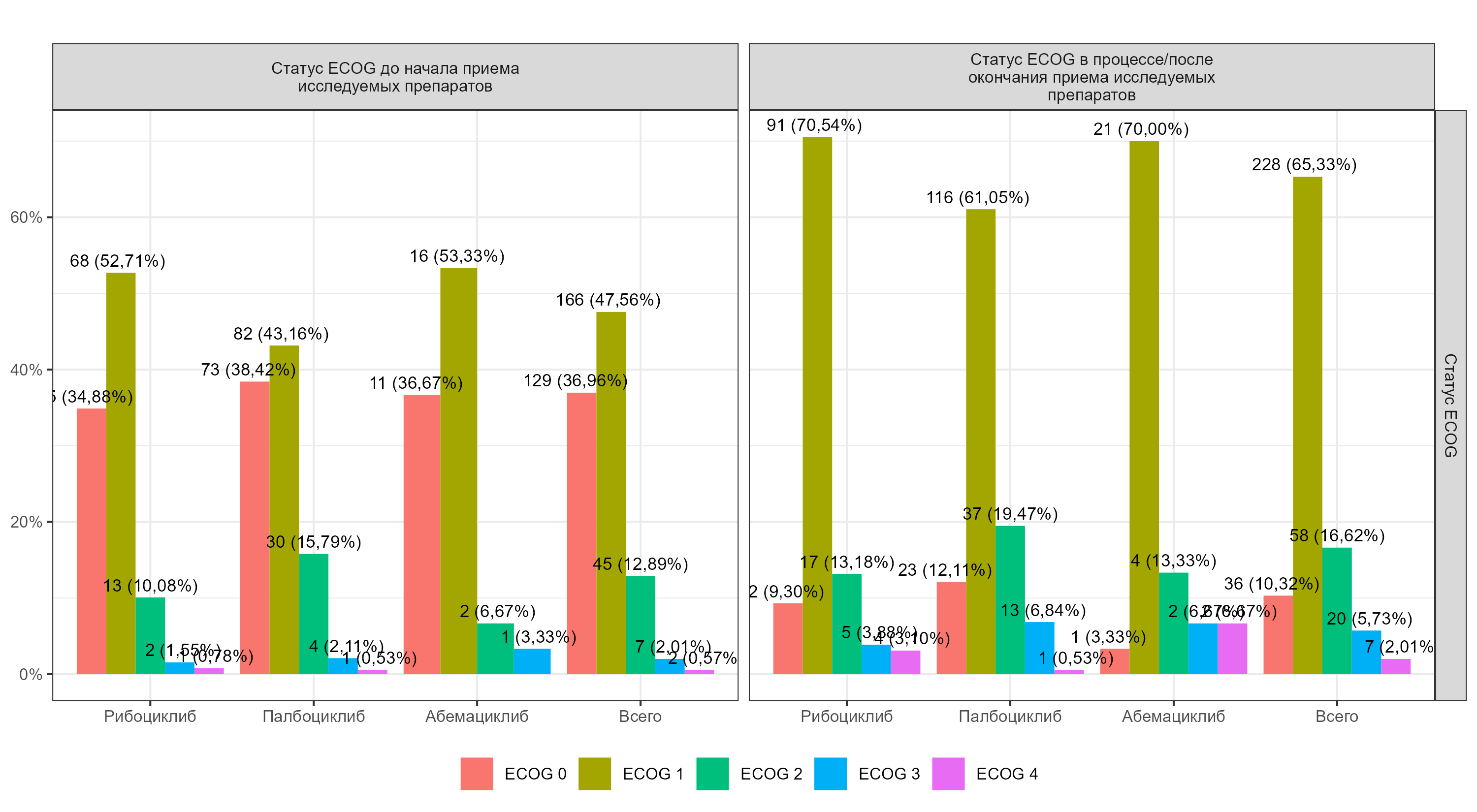 Изображение на обложке