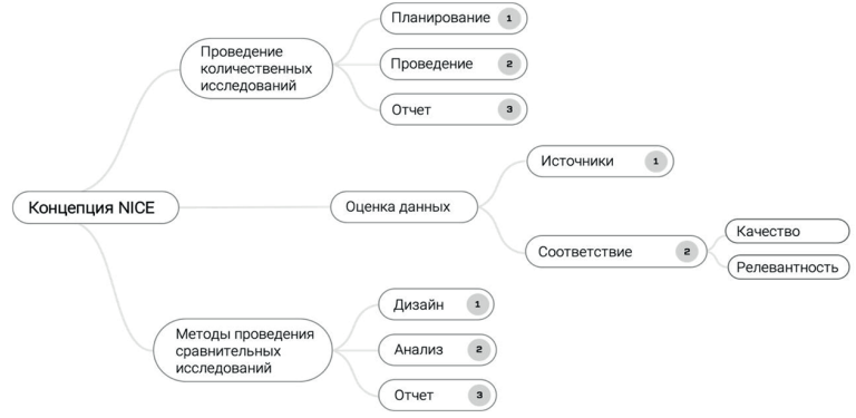 Изображение на обложке