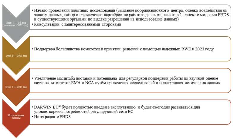 Изображение на обложке