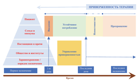 Изображение на обложке
