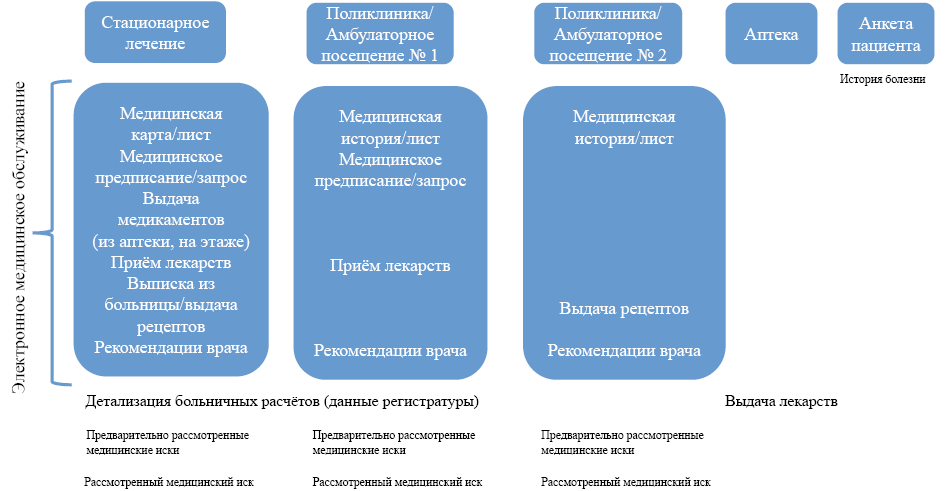 Изображение на обложке