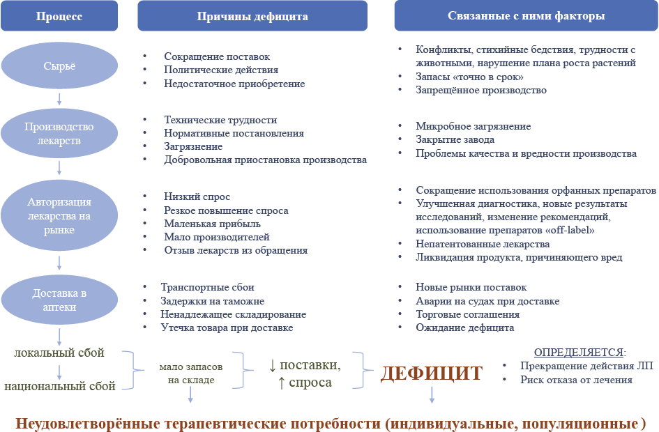 Изображение на обложке