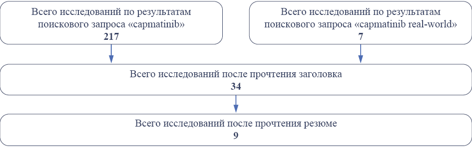 Изображение на обложке